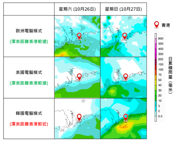 颱風潭美料移向海南島一帶！3大路徑預測潭美襲港機率有幾高？