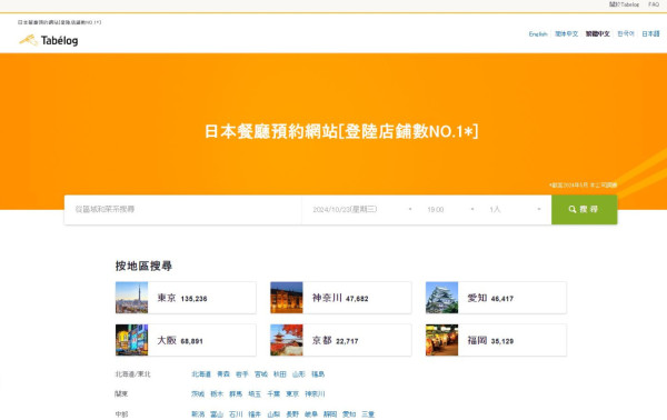 Tabelog攻略｜日本Tabelog餐廳預約教學 輕鬆訂位/查看評分/有中文版！ 