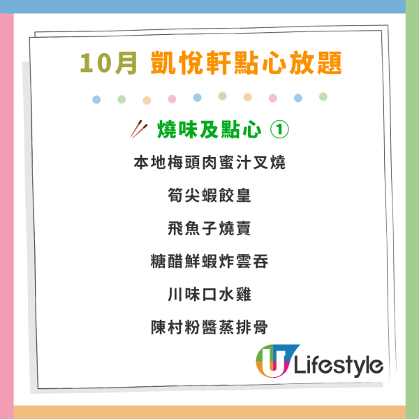 尖沙咀凱悅酒店點心放題優惠！$240起兩小時任食逾20款點心／蝦餃燒賣／蜜汁叉燒