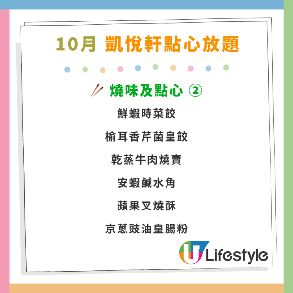 尖沙咀凱悅酒店點心放題優惠！$240起兩小時任食逾20款點心／蝦餃燒賣／蜜汁叉燒