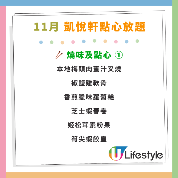 尖沙咀凱悅酒店點心放題優惠！$240起兩小時任食逾20款點心／蝦餃燒賣／蜜汁叉燒