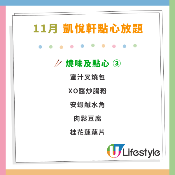 尖沙咀凱悅酒店點心放題優惠！$240起兩小時任食逾20款點心／蝦餃燒賣／蜜汁叉燒