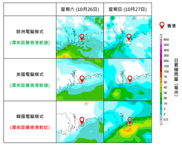 颱風潭美|天文台凌晨1時40分發出一號戒備信號 颱風潭美路徑預測公佈