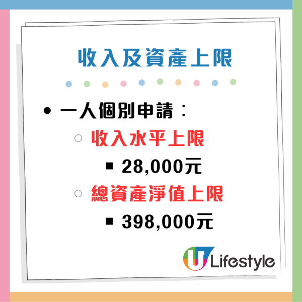 九龍城富豪東方酒店轉作青年宿舍！設160宿位 每月宿費4500元！附申請方法