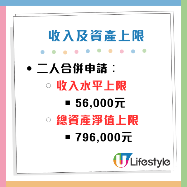 九龍城富豪東方酒店轉作青年宿舍！設160宿位 每月宿費4500元！附申請方法