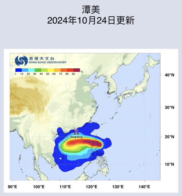 天文台錄最低氣溫22度入秋以來最涼 颱風潭美增強路徑存變數