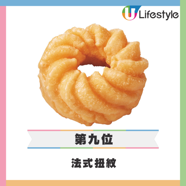 Mister Donut香港店新品率先睇！限定$20雪花椰絲朱古力冬甩