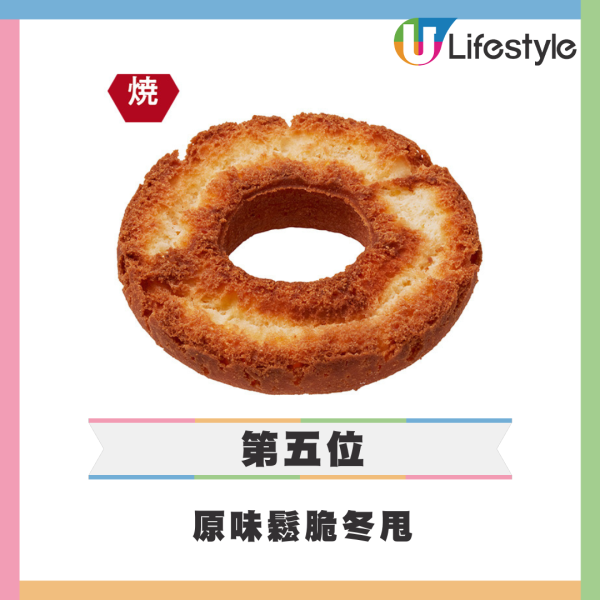 Hk Express香港飛廣島航線正式復飛 連寄艙行李來回票價,838起！ 