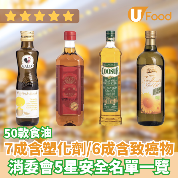 冰糖紅糖黑糖片糖6類食糖營養功效 消委會：礦物質含量不同/2類超補血