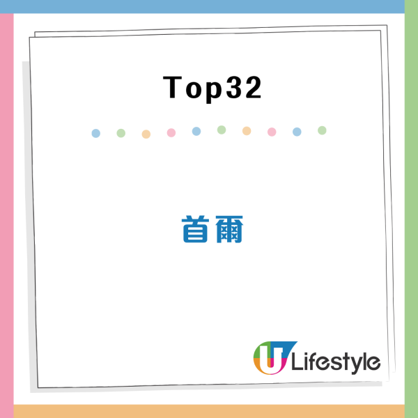 2024全球城市生活成本排行榜出爐！香港入十大最昂貴地方！ 