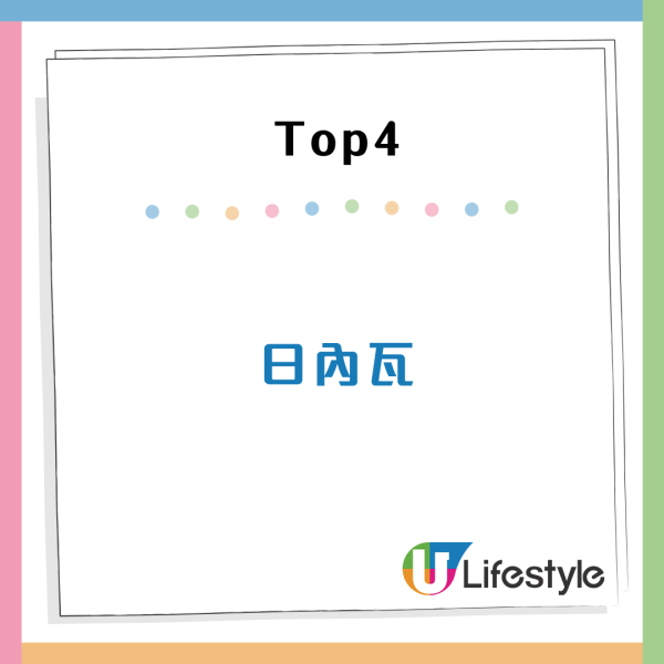 2024全球城市生活成本排行榜出爐！香港入十大最昂貴地方！ 