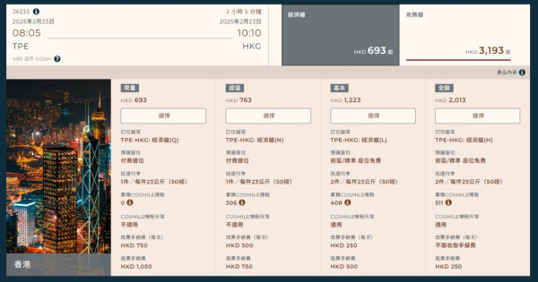 星宇航空機票快閃優惠！來回台北連稅千四港元起包23kg行李 