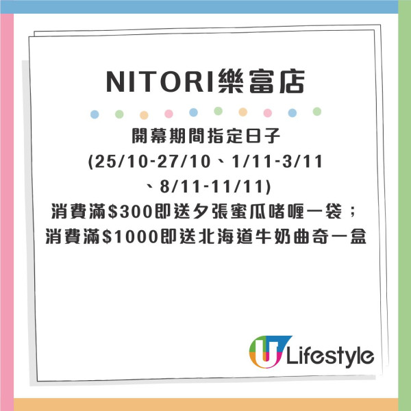 日本家品店NITORI樂富新分店開幕！地鐵站一出直達！平價家品/廚具/日用品$3.9起