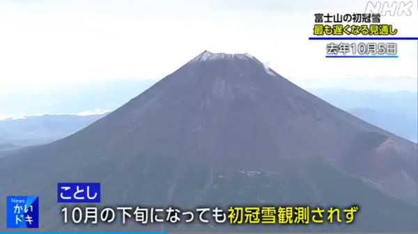 富士山頂10月底仍然光禿禿 創130年最晚初冠雪紀錄！極端氣候影響積雪延遲 