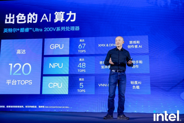 Intel Core Ultra 200S、Ultra 200V 齊亮相！非凡算力+超高能效 AI PC 真的來了！