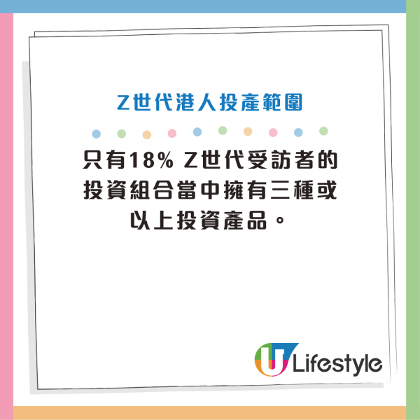 滙豐研究｜香港Gen Z儲錢比例歷代最高 賺錢靠OO？返工為咗呢件事？