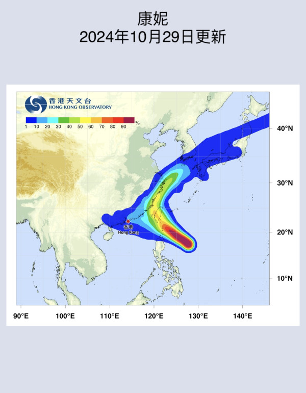 天文台：颱風康妮大致移向台灣南部 有機會再靠近廣東？2大電腦預測路徑