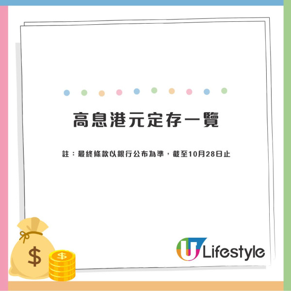 港元定存優惠｜全港多間銀行港元定期存款優惠 最高息達18厘！倒數最後機會剩3天