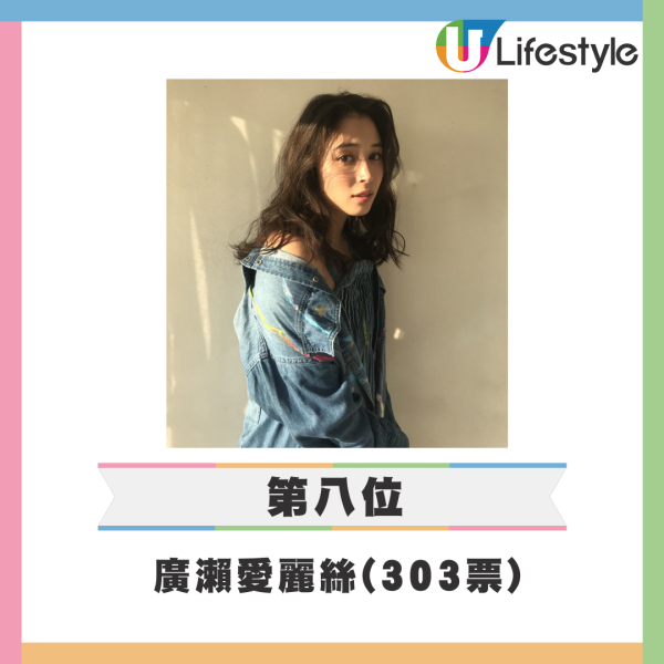 全球百大型男美女2024｜姜濤排名再創新高成亞洲第一帥 Jisoo爆冷屈居百大美女亞軍 