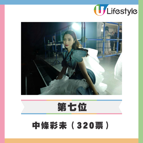 全球百大型男美女2024｜姜濤排名再創新高成亞洲第一帥 Jisoo爆冷屈居百大美女亞軍 