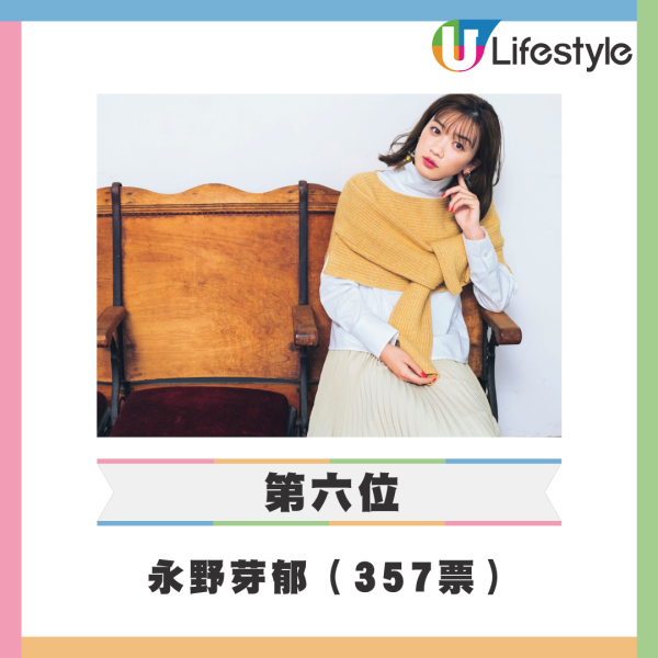 全球百大型男美女2024｜姜濤排名再創新高成亞洲第一帥 Jisoo爆冷屈居百大美女亞軍 