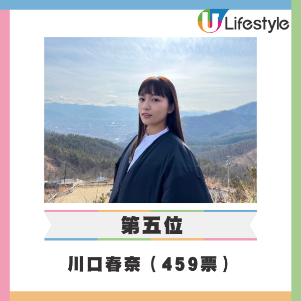 全球百大型男美女2024｜姜濤排名再創新高成亞洲第一帥 Jisoo爆冷屈居百大美女亞軍 