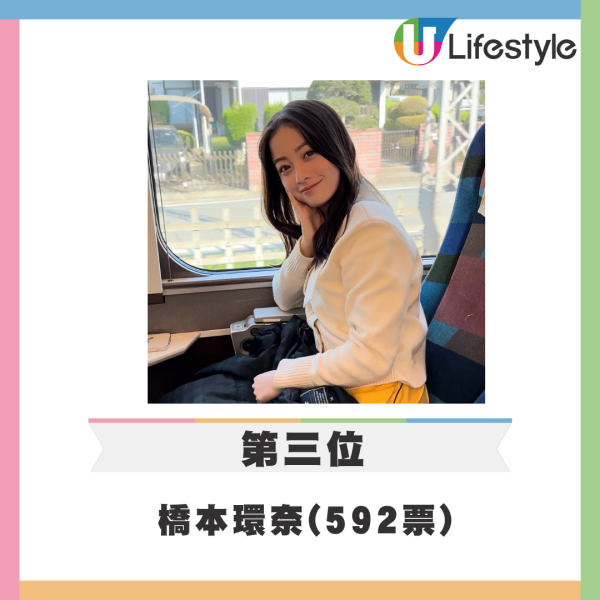 全球百大型男美女2024｜姜濤排名再創新高成亞洲第一帥 Jisoo爆冷屈居百大美女亞軍 