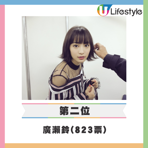 全球百大型男美女2024｜姜濤排名再創新高成亞洲第一帥 Jisoo爆冷屈居百大美女亞軍 