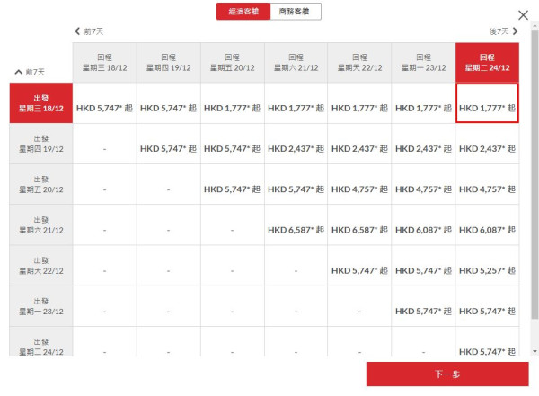 香港航空日本線Last minute機票優惠！東京/大阪/名古屋/福岡/熊本來回連稅低至千五元起 