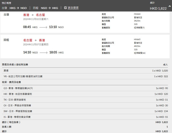 香港航空日本線Last minute機票優惠！東京/大阪/名古屋/福岡/熊本來回連稅低至千五元起 