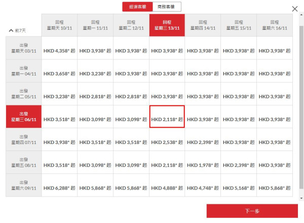 香港航空日本線Last minute機票優惠！東京/大阪/名古屋/福岡/熊本來回連稅低至千五元起 