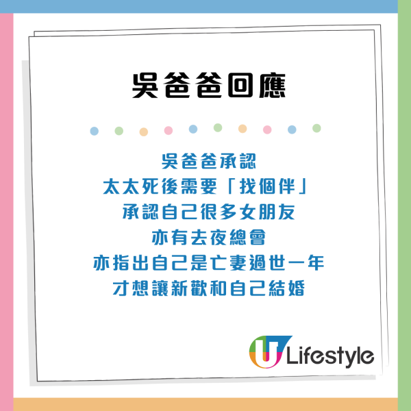 東張西望｜吳伯最新回應呻冤枉！絕無趕女兒出門 扣起$600萬真相係？事件大逆轉 網民：「鬼打鬼」