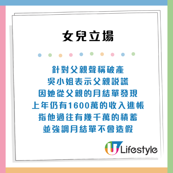 東張西望｜吳伯最新回應呻冤枉！絕無趕女兒出門 扣起$600萬真相係？事件大逆轉 網民：「鬼打鬼」