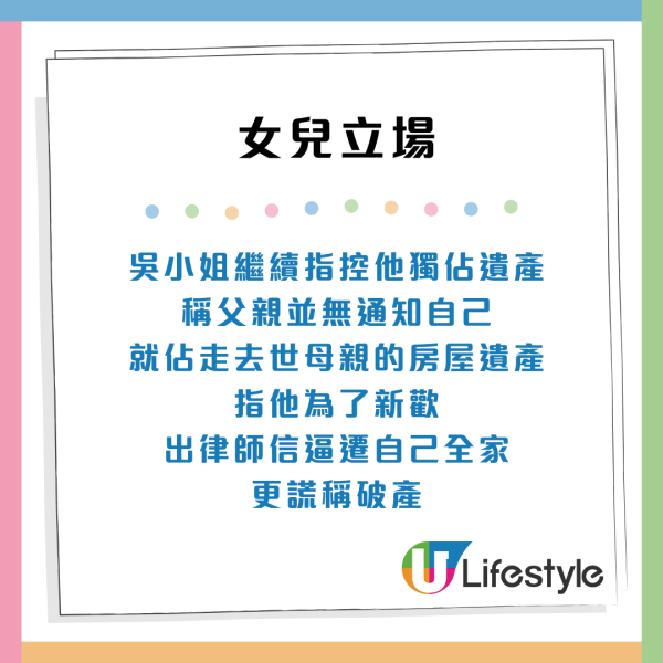 東張西望｜吳伯最新回應呻冤枉！絕無趕女兒出門 扣起$600萬真相係？事件大逆轉 網民：「鬼打鬼」