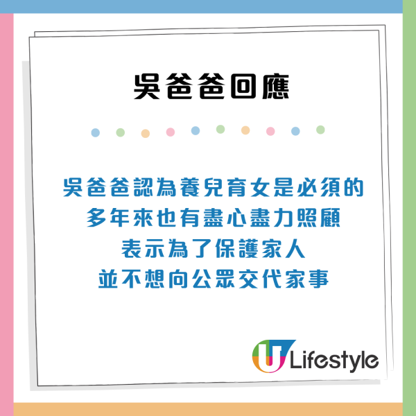 東張西望｜吳伯最新回應呻冤枉！絕無趕女兒出門 扣起$600萬真相係？事件大逆轉 網民：「鬼打鬼」