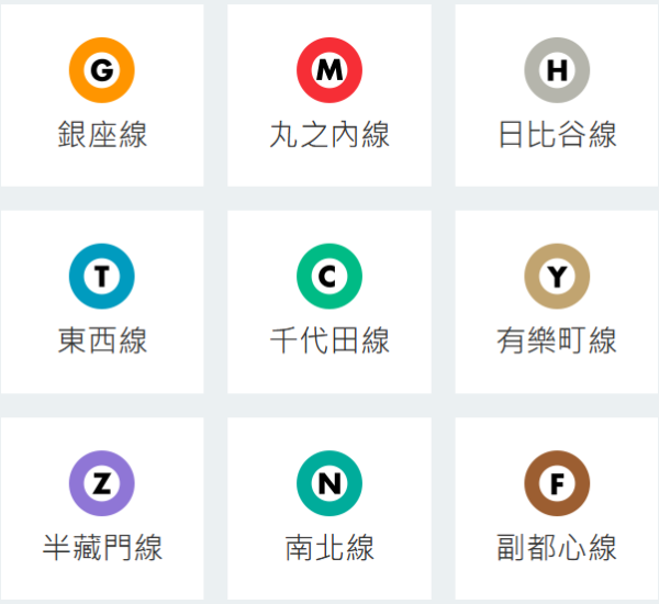東京地鐵的9條路線。（圖片來源：Tokyo Metro）