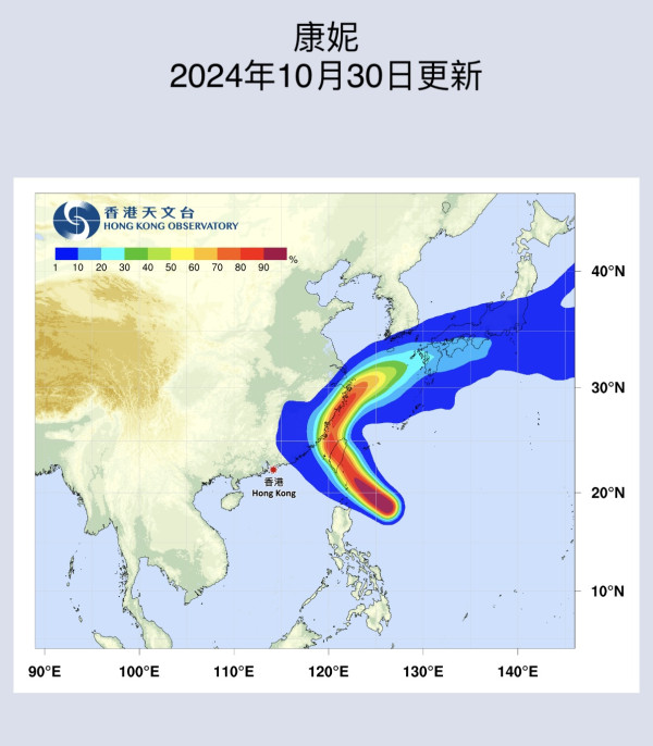 天文台：颱風康妮大致移向台灣南部 有機會再靠近廣東？2大電腦預測路徑