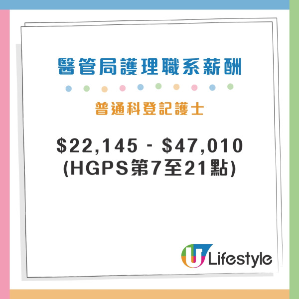 護士人工｜醫管局護士最新薪酬表晉升階梯 註冊/登記護士起薪點上調3%