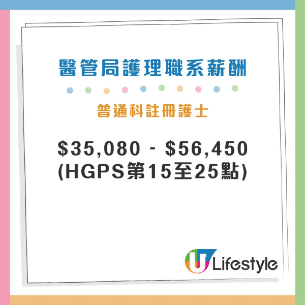 護士人工｜醫管局護士最新薪酬表晉升階梯 註冊/登記護士起薪點上調3%