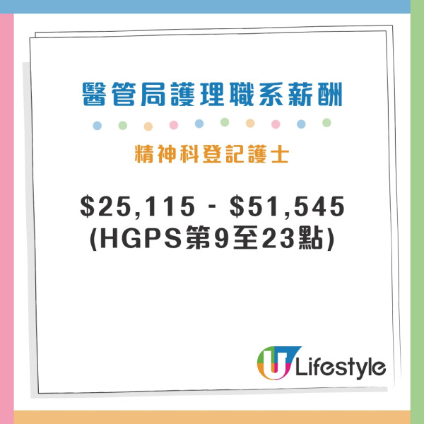 護士人工｜醫管局護士最新薪酬表晉升階梯 註冊/登記護士起薪點上調3%