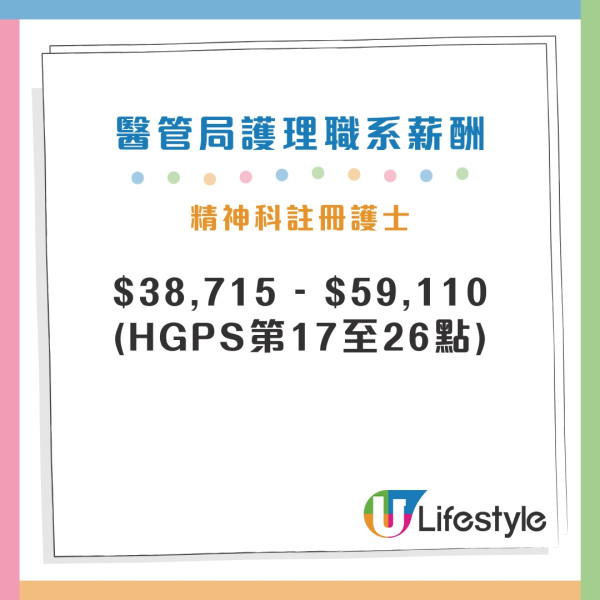 護士人工｜醫管局護士最新薪酬表晉升階梯 註冊/登記護士起薪點上調3%