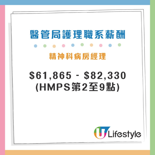 護士人工｜醫管局護士最新薪酬表晉升階梯 註冊/登記護士起薪點上調3%