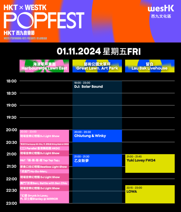 HKT西九音樂節POPFEST演出時間表