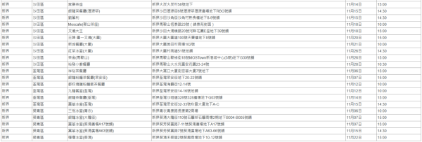 少爺占加拿大朋友買香港麥當勞一款食物60份做手信！網民留言：我買咗300包啊 