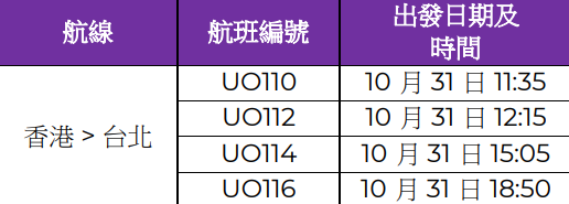 颱風康妮|多間航空公司取消往來港台航班 受颱風影響航班一覽!