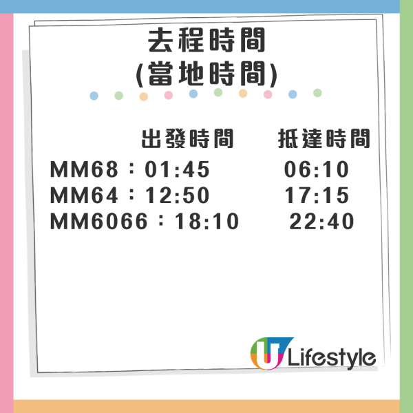 樂桃航空初冬限時優惠飛大阪單程0起！11月中至下年3月尾前出發 