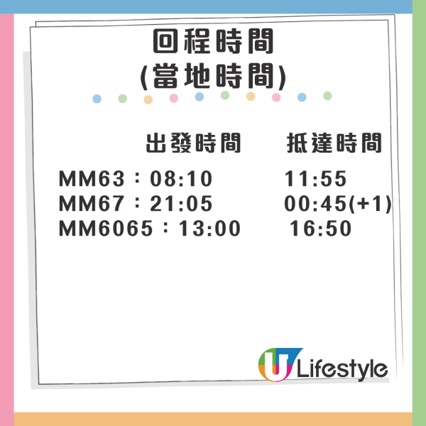 樂桃航空初冬限時優惠飛大阪單程0起！11月中至下年3月尾前出發 