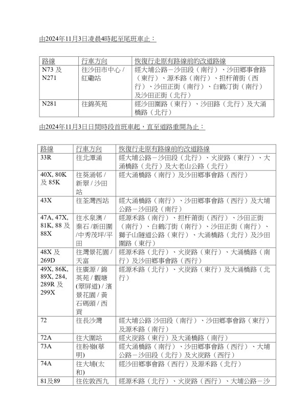 沙田單車節2024｜11.3繞城門河比賽！首屆舉辦兼設嘉年華｜附源禾路一帶封路資訊