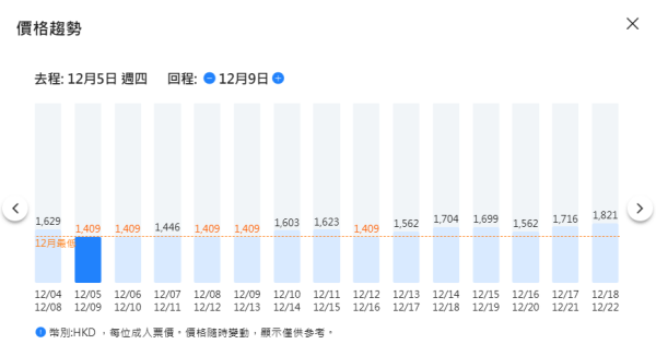 香港航空18週年日本機票優惠！東京/大阪/札幌來回連稅HK,262起 