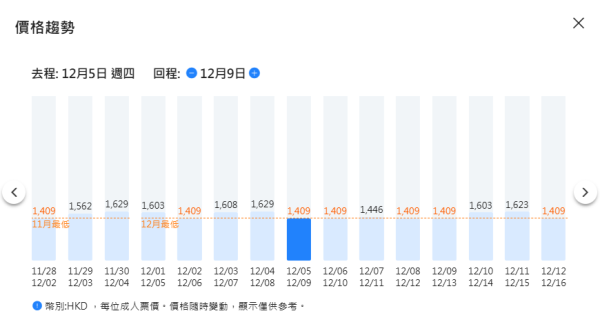 香港航空18週年日本機票優惠！東京/大阪/札幌來回連稅HK,262起 